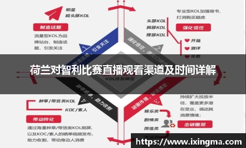 荷兰对智利比赛直播观看渠道及时间详解